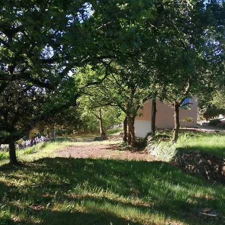 Villa Le Soleil Du Ventoux *